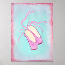 Suche nach shoes poster Aquarell