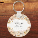 Suche nach aquarelle schlüsselanhänger Für sie/ihn