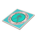 Suche nach aquarius fliesen Horoskop