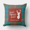 Suche nach feiertage kissen Kariert