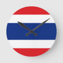 Suche nach thailand flagge poster Patriotisch