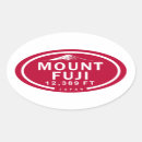 Suche nach mt aufkleber Japan