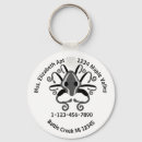 Suche nach emergency schlüsselanhänger Phone