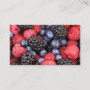 Suche nach himbeere visitenkarten Blackberry