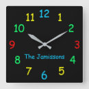 Suche nach primärfarben wanduhren Gelb