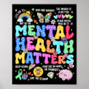 Suche nach menschliches gehirn poster Psychische gesundheit
