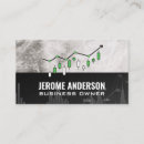 Suche nach diagramm visitenkarten Makler