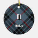 Suche nach makrele ornamente Clan
