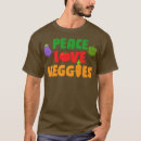 Suche nach gardening herren tshirts Organic