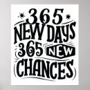 Suche nach chancen poster Motivation