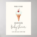 Suche nach cherry poster Beere süß
