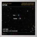 Suche nach neptunes mond Teleskop
