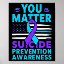 Suche nach problem poster Bewusstsein für psychische gesundheit