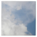 Suche nach weiße wolken fliesen Bewölkt