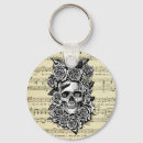 Suche nach noten schlüsselanhänger Darstellung