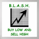 Suche nach finanz poster Wand