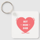 Suche nach beste mutter schlüsselanhänger Muttergeschenk