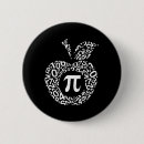 Suche nach algebra buttons Nerd
