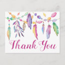 Suche nach indian wedding postkarten Aquarell