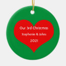 Suche nach roter kreis ornamente Für sie/ihn