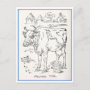 Suche nach vintage kuh postkarten Niedlich