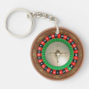 Suche nach roulette schlüsselanhänger Blackjack