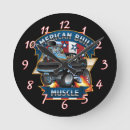 Suche nach oldtimer wanduhren Klassisch