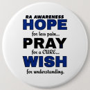 Suche nach arthritis buttons Krankheit