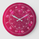 Suche nach sternzeichen wanduhren Zodiac