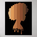 Suche nach black women poster Frauen