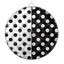 Suche nach hintergründe dartscheiben Modern