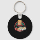 Suche nach für eier schlüsselanhänger Urlaub