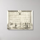 Suche nach maurer poster Ein bankkonto haben