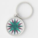 Suche nach quilter schlüsselanhänger Quilting