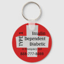 Suche nach insulin schlüsselanhänger Diabetes