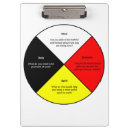 Suche nach wörter klemmbrett Worte