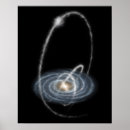 Suche nach astrophysiker poster Gruppe