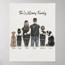 Suche nach graphit poster Hund