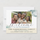 Suche nach nachbarschaft postkarten Willkommen