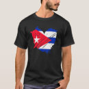 Suche nach kuba flagge tshirts Dna