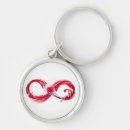 Suche nach weingläser schlüsselanhänger Alkohol