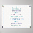 Suche nach personalisiertes kinderzimmer poster Baby