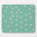 Suche nach marokkanische mousepads Stilvoll