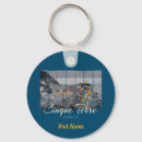 Suche nach dörfer schlüsselanhänger Dorf