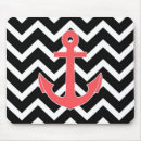 Suche nach rosa anker mousepads Girly