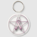 Suche nach brüste schlüsselanhänger Für sie