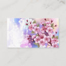 Suche nach sakura visitenkarten Japanisch