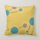 Suche nach punktiert kissen Punkte