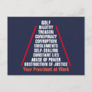 Suche nach verräter postkarten Politik