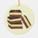 Suche nach canada ornamente Kanadisch